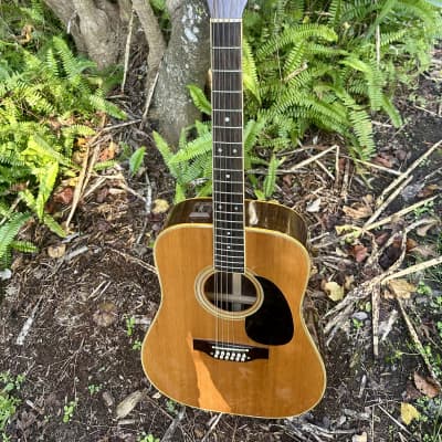 Takamine & co sales