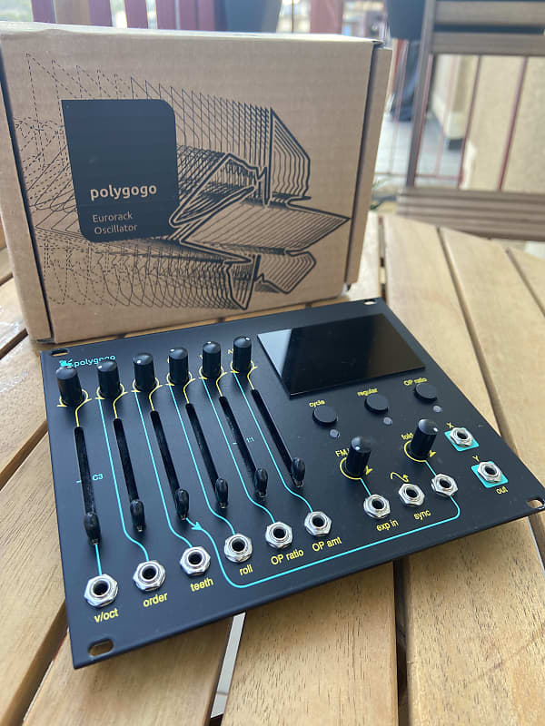 E-RM polygogo