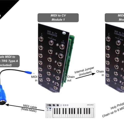 MIDI to CV Eurorack Module Full DIY Kit image 8
