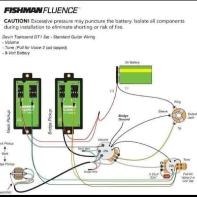 Fishman PRF-MHB-SB2 Fluence Modern Humbucker Pickup Set - Black | DHL Express Delivery Service Included | image 5