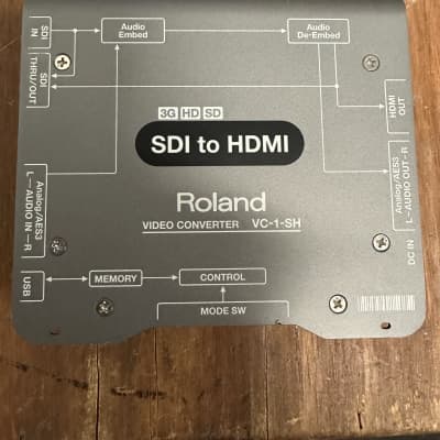 Roland VC 1 SH SDI to HDMI 2020's  - Grey