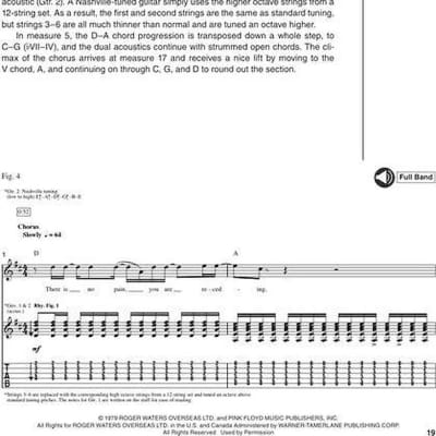  Slash - Guitar Signature Licks (Bk/Audio