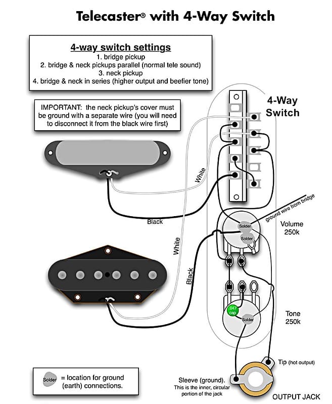 Fralin Pickups Wiring Diagrams - Telecaster 4-Way Switching