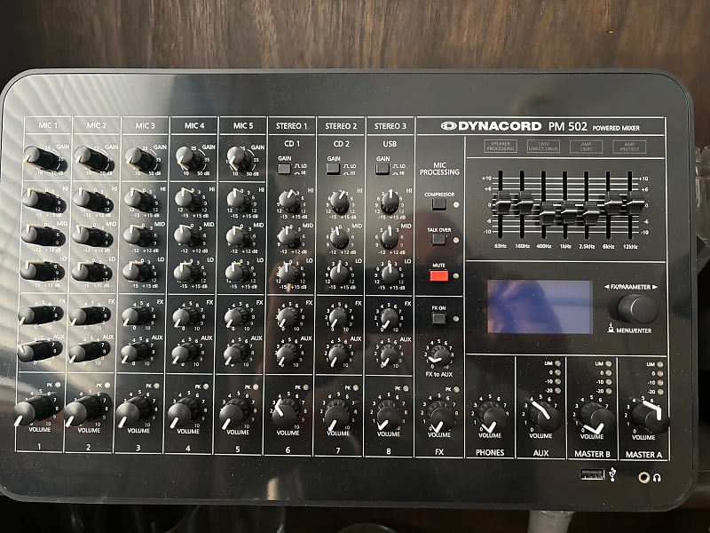 DYNACORD PM502 Powered Mixer | Reverb