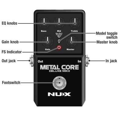 NuX Metal Core Deluxe MkII Distortion Guitar Pedal  2023 - New! image 6