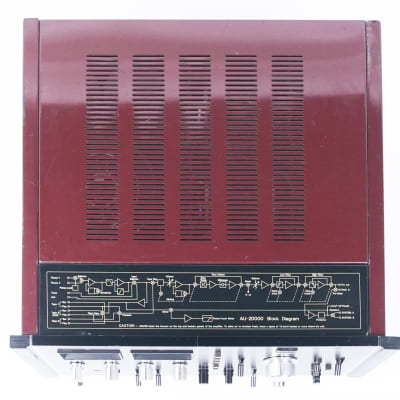 Vintage Sansui AU 20000 // Integrated Amplifier / Professional Series image 7
