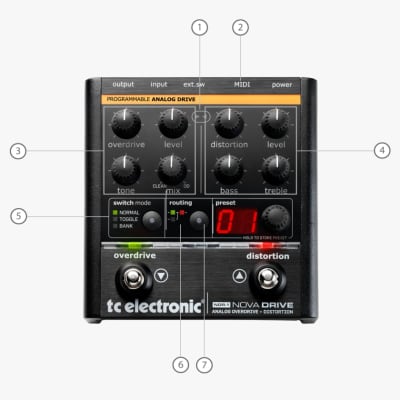 TC Electronic | Product | NDR-1 NOVA DRIVE