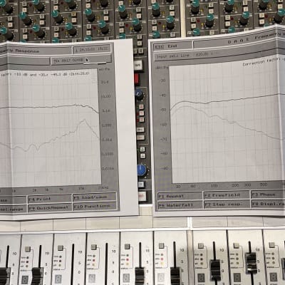 sE Electronics RN17 Matched Pair With Full 10 | Reverb Canada