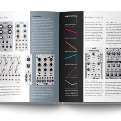 Bjooks Patch & Tweak - Exploring Modular Synthesis Hardcover Book [Three Wave Music] image 5