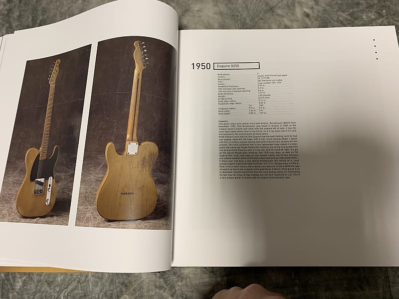 Fender The Blackguard Telecaster Book by Nacho Banos Fender
