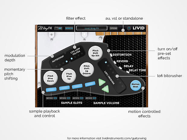 Livid guitar wing for sale outlet