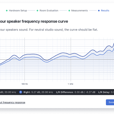 SONARWORKS Reference 4 Studio Edition image 6