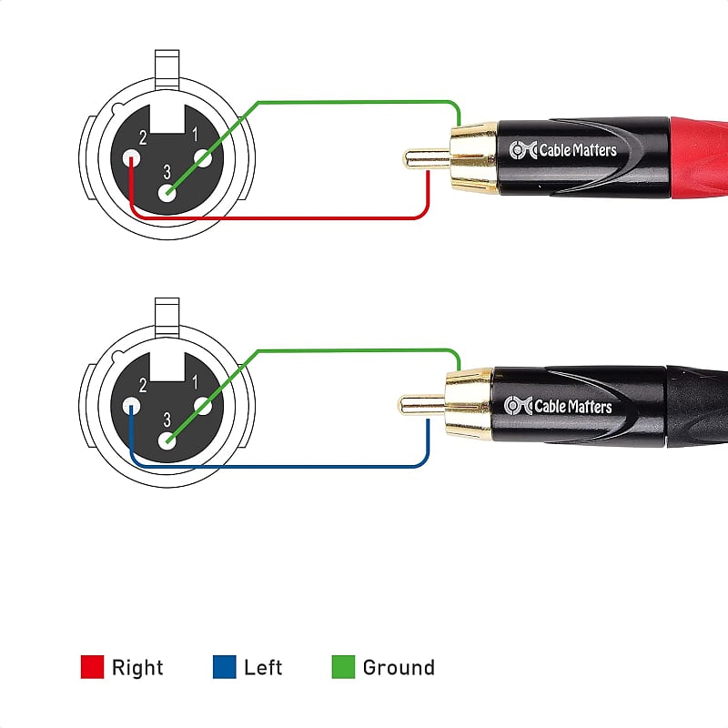 Cable Matters Dual XLR to RCA Cable 6 ft, XLR Female to RCA Cable (Dual  Female XLR to RCA Cable) - 6 Feet