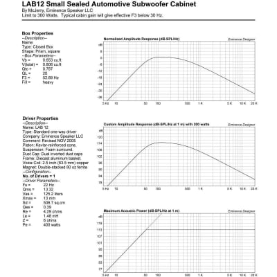 2x Eminence LAB 12 Pro High Power 12" Subwoofer 800 Watts Car Audio Sub. 6-Ohm image 8
