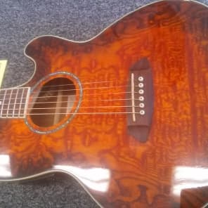 Ibanez clearance talman tcy20