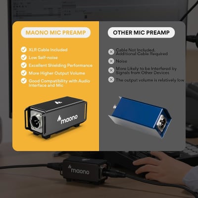 Microphone Preamp, 30dB Mic Preamp, Professional Mic Booster Activator Preamplifier, Ultra-Clean Gain for Home Studio, Podcasts, Streaming, Recording image 4