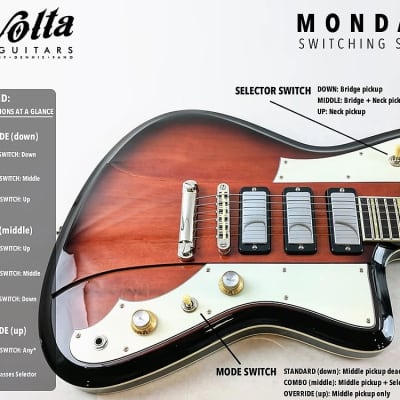 Rivolta MONDATA VIII LH Chambered Mahogany Body 6-String Electric Guitar w/Premium Soft Case For Lefty Players image 4