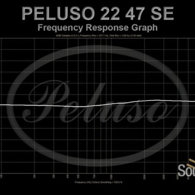 Peluso 2247 SE AMERICAN Switchable Pattern Tube Microphone - Demo / Open Box image 4