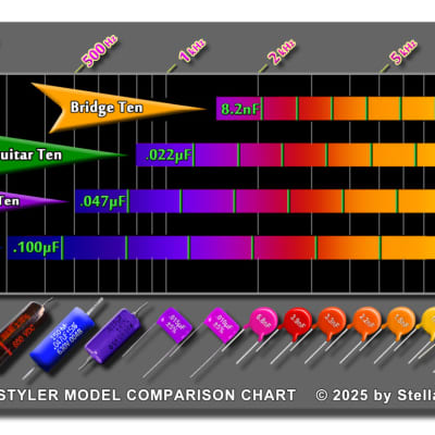 Tone Control - TONESTYLER BASS TEN SHORT multi-capacitor selector switch - Stellartone Custom Guitar & Bass Electronics image 4