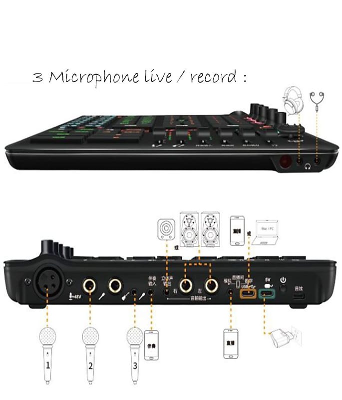 AUDIO4c - audio interface for streaming, performance, and recording —  iConnectivity