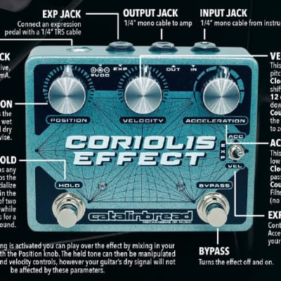 Catalinbread Coriolis Effect | Reverb