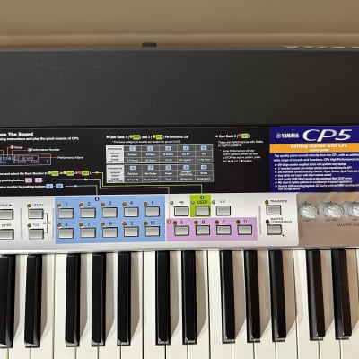 Yamaha CP5 Digital Stage Piano 2013 | Reverb