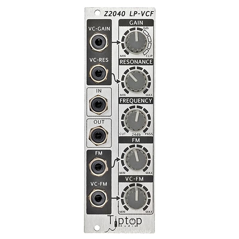 TipTop Audio Z2040 Prophet 5 VCF Eurorack Filter Module Reverb UK