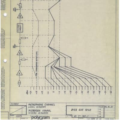 Polygram Deutsche Grammophon Console 16 Channel 1970 image 19
