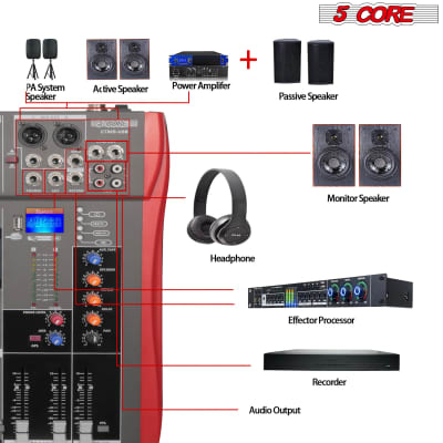 5 Core Audio Mixer DJ Equipment Digital Sound Board Karaoke XLR Mixers Professional 8 Channel Bluetooth USB w Effects for Recording Music Studio PC Podcast Instruments Consola De Sonido - MX 8CH image 2