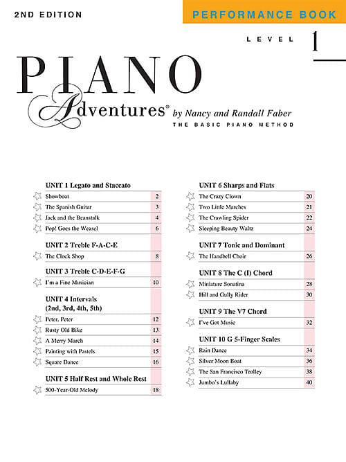 PlayTime® Piano Classics - Level 1 Faber Piano Adventures® (420127) by Hal  Leonard
