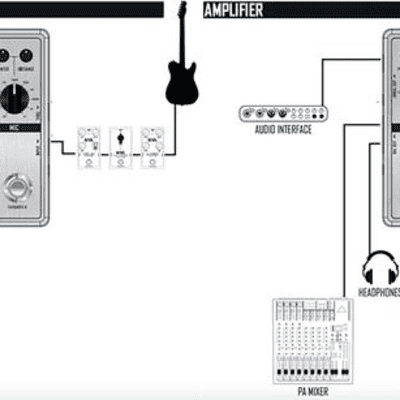 ENGL Cabloader - IR Cab, Mic & Amp Emulation  (Far more user friendly and sturdy than Torpedo) image 6