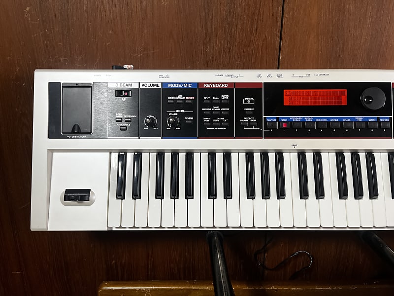 Roland Juno-Di Portable 61-key Mobile Synthesizer White color w