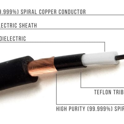 VHT Ultra Instrument Cable, 18 Foot 1/4" Straight Ends Neutrik Plugs - Black image 3
