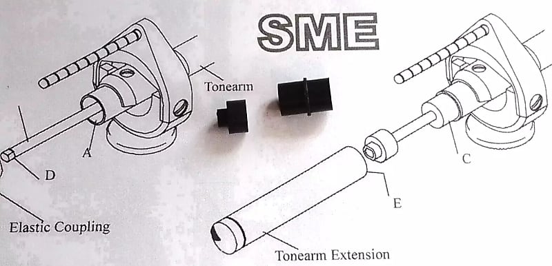 sme 3009 series i