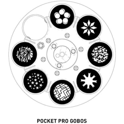 American DJ Pocket Pro - Compact LED Moving Head Light (Black) (Refurbished) image 19