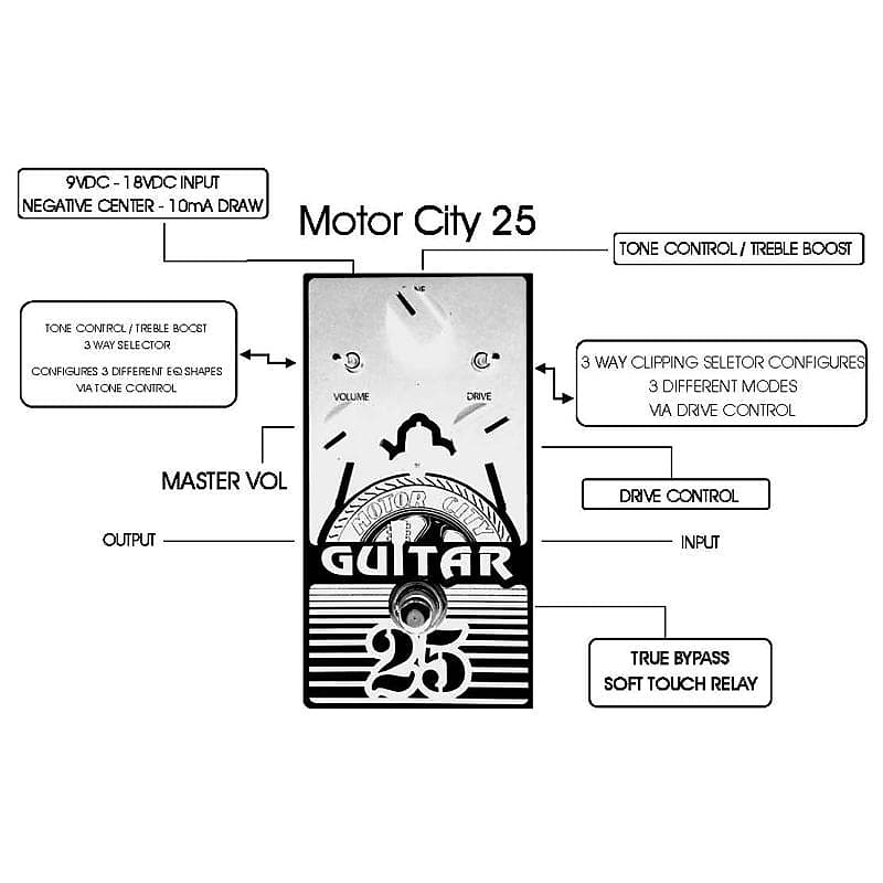 Lovepedal Eternity Kanji 9 Overdrive Pedal - Motor City Guitar 25th  Anniversary Limited Edition