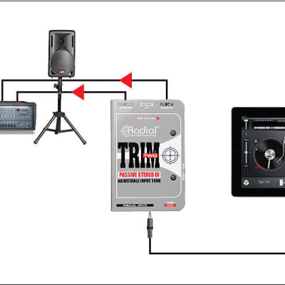 Radial Trim-Two Stereo DI with Level Control image 5