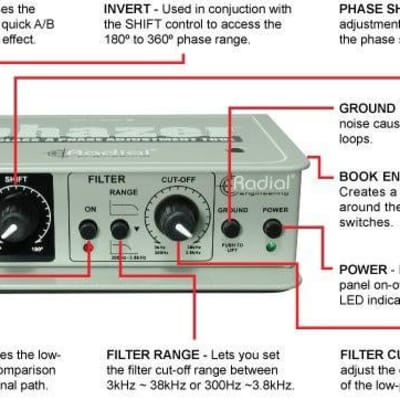 Radial Phazer Class-A Phase Adjuster image 3
