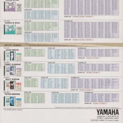 Yamaha Synthesizer RY30 & SY77 | SY55 | SY22 | TG77 RHYTHM VOICE Rom/Data Card image 3