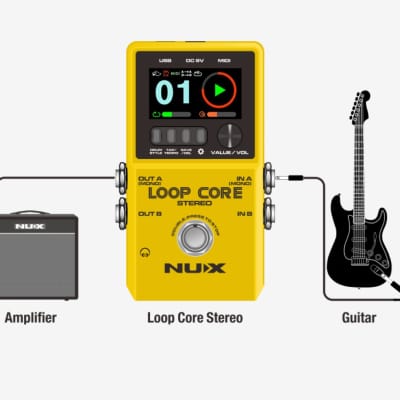 NuX Loop Core Stereo Looper Pedal  Guitar Bass 2023 - Yellow. New! image 7