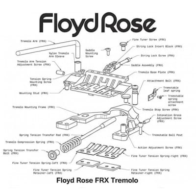 Système de tremolo FRX FLoyd Rose Original Gold image 6