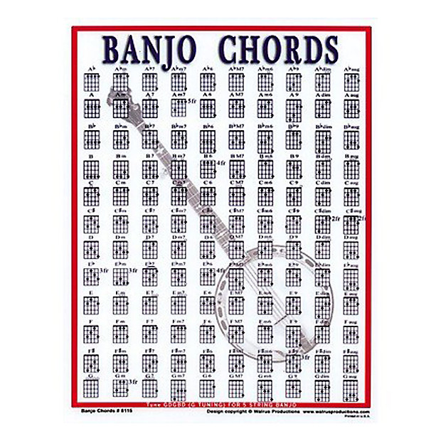 Walrus Productions Mini Laminated Banjo Chord Chart image 1
