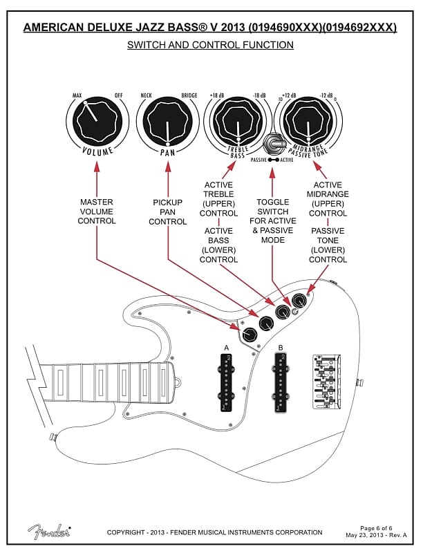【冬バーゲン★特別送料無料！】 Fender American Reverb | 2013 PREAMP Bass Jazz Deluxe ベース