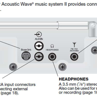 Bose Acoustic Wave Music System II - Platinum White | Reverb