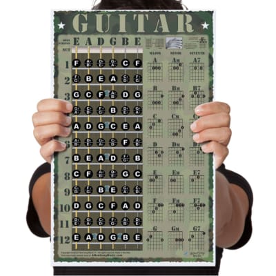 A New Song Music Laminated Guitar Fretboard & Chord Chart Instructional Poster 11" x 17" Camouflage imagen 1
