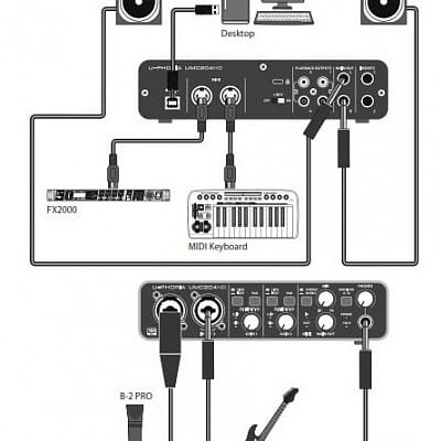 Behringer UMC204HD Audiophile 2x4 24Bit/192 kHz USB Audio/MIDI Interface with Midas Mic Preamplifier image 9
