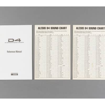 Alesis D4 Reference Manual [USED]