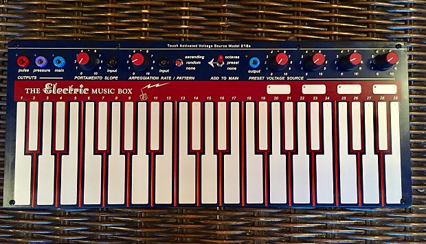 Buchla lem 218 2025