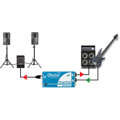 Radial StageBug SB-1 Active Acoustic Direct Box image 7