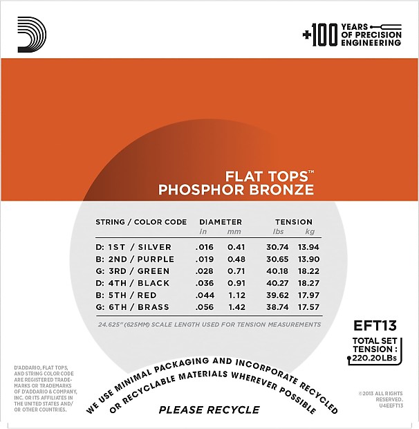 D'Addario EFT13 Flat Tops Phosphor Bronze Resophonic Acoustic Guitar Strings, Medium Gauge image 2
